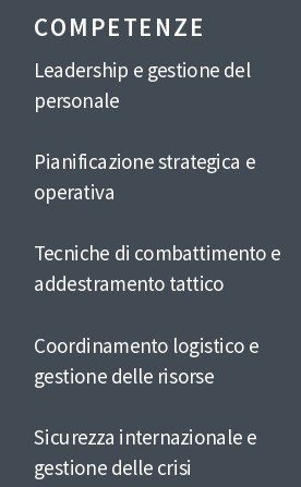competenze nel CV per militare