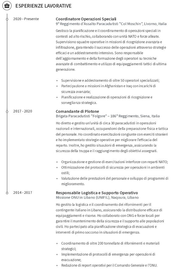 esperienza lavorativa nel CV per militare