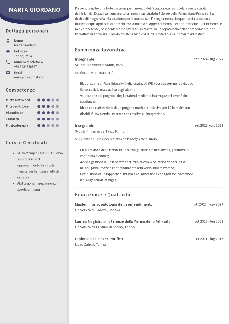 Esempio di curriculum vitae da insegnante