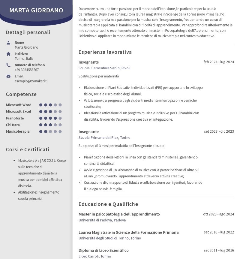 Esempio di curriculum vitae da insegnante